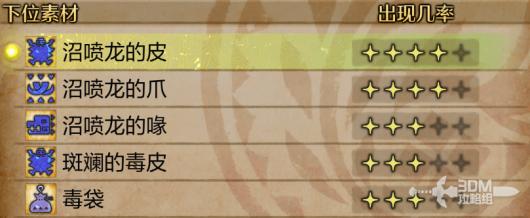 《怪物猎人：荒野》全怪物图鉴合集