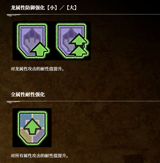 《荒野猎人：荒野》状态图标分享