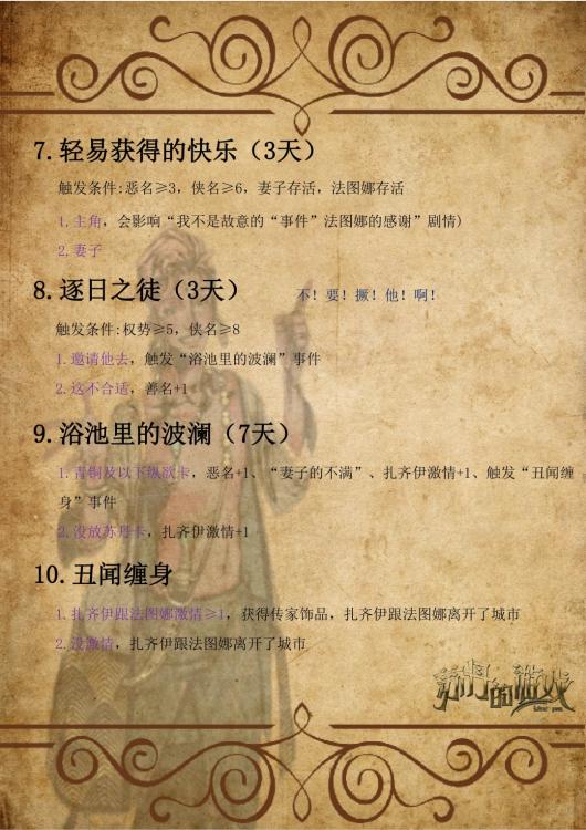 《苏丹的游戏》法图娜和扎齐伊全流程攻略分享