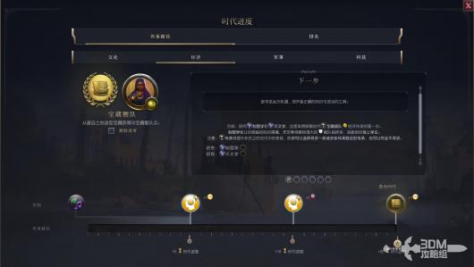 《文明7》经营系统介绍 传承之路目标简介