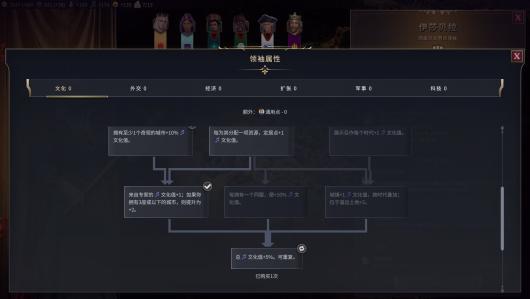 《文明7》城镇城市如何规划，城市规划攻略