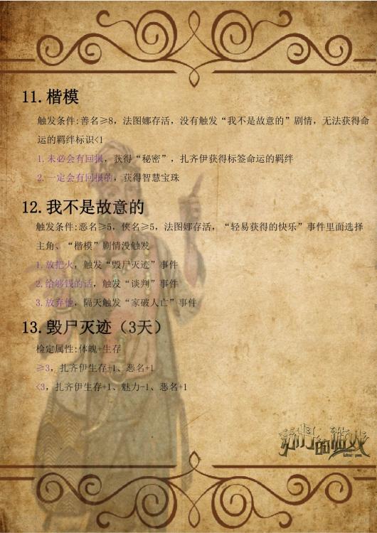 《苏丹的游戏》法图娜和扎齐伊全流程攻略分享