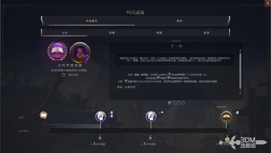 《文明7》经营系统介绍 传承之路目标简介