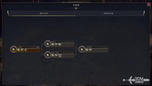 《文明7》莫卧儿文明特性介绍