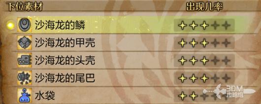 《怪物猎人：荒野》全怪物图鉴合集