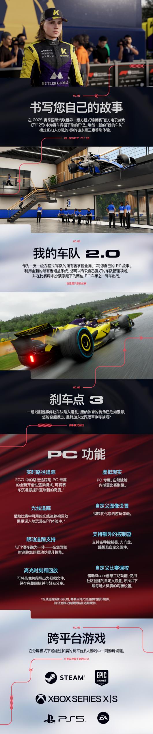 《F1 2025》游戏特色内容介绍