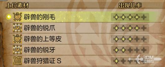 《怪物猎人：荒野》全怪物图鉴合集