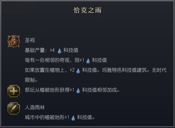 《文明7》全文明详细介绍 全文明特色说明