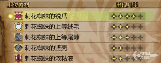 《怪物猎人：荒野》全怪物图鉴合集
