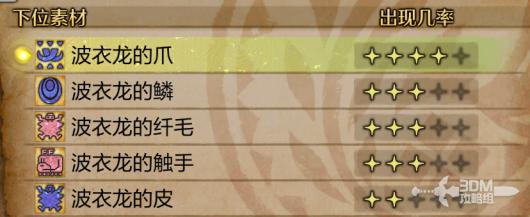 《怪物猎人：荒野》全怪物图鉴合集