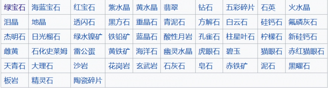 《星露谷物语》全矿物代码介绍