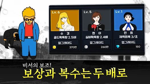 组织的痛苦(图3)