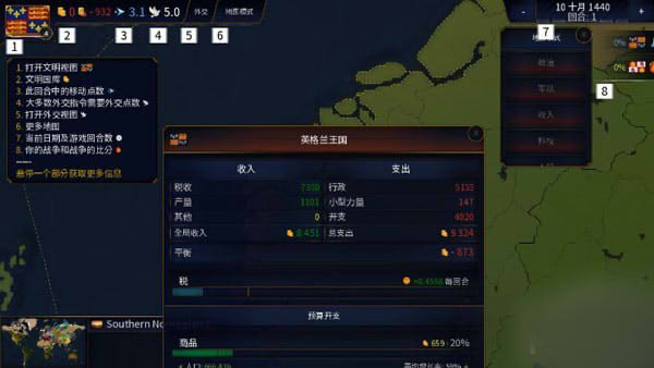 文明时代虚无(图1)