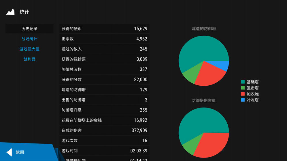 塔防模拟器(图5)