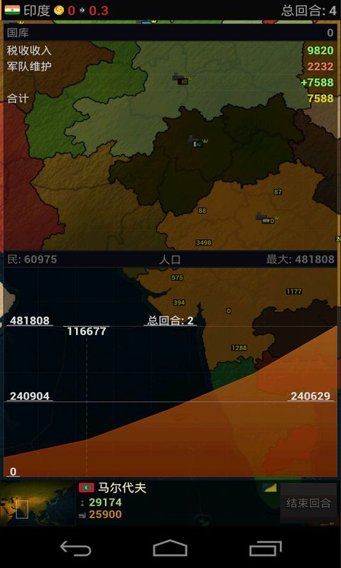 文明时代2(图4)