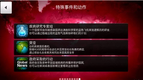 瘟疫公司(图2)