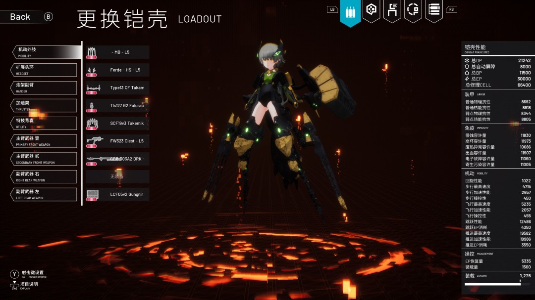 《Dolls Nest》游玩心得分享