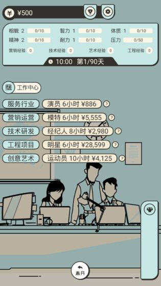 聪明求生记(图2)