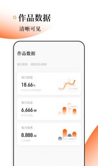 番茄作家助手版app官方下载图片1