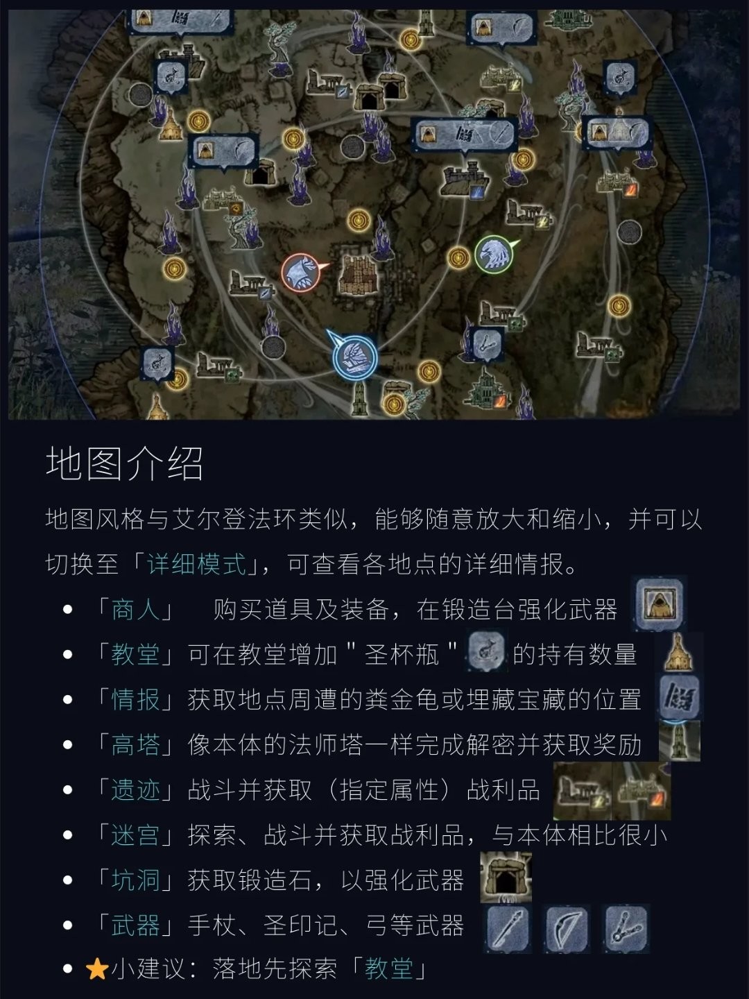 《艾尔登法环：黑夜君临》新手上手指南