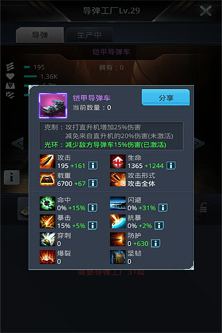 我的使命官服(图3)