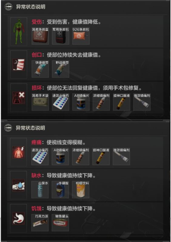 暗区突围(图2)