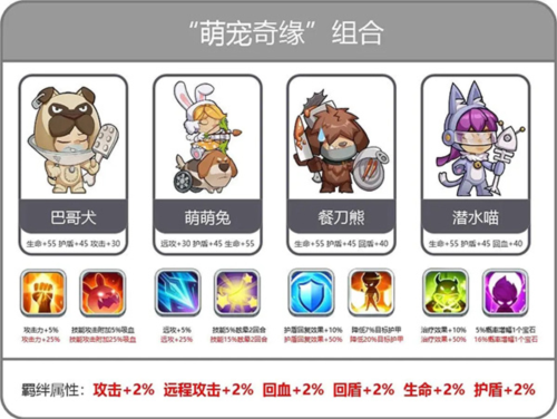 消灭方块韩国版(图2)