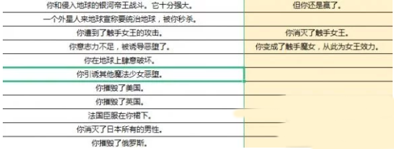 人生重开模拟器修改破解版(图1)