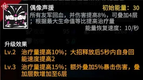 高能手办团0.1折(图1)