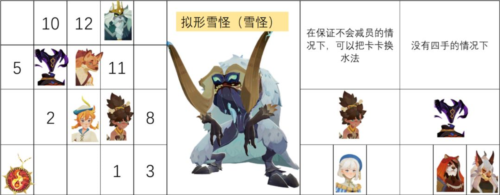 剑与远征启程谷歌渠道服(图2)