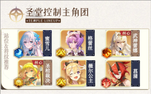 命运圣契国际版(图1)