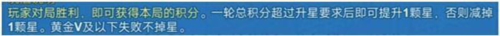一起优诺小米版(图2)
