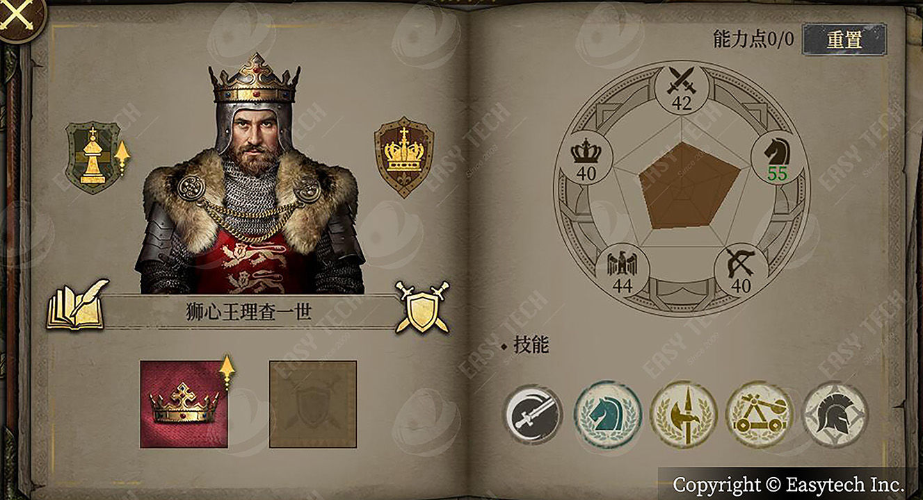 欧陆战争(图1)