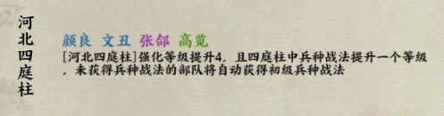名将之弈(图3)