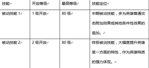 少年江湖志官方正版(图3)
