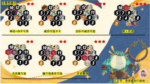 剑与远征启程台湾版(图1)