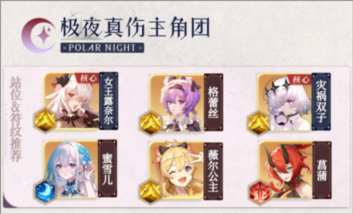 命运圣契国际版(图3)