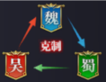 止戈之战单机不联网版(图2)