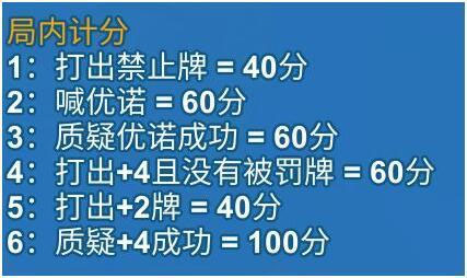 一起优诺华为服(图3)