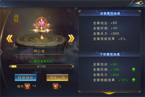 名将无双(图4)