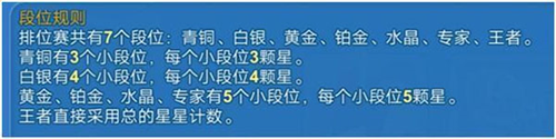 一起优诺小米版(图4)