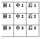 烽火之争最新版本(图4)