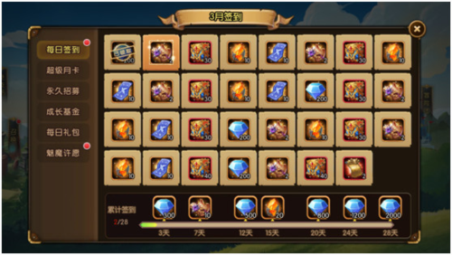 潘多拉归来九游客户端(图3)