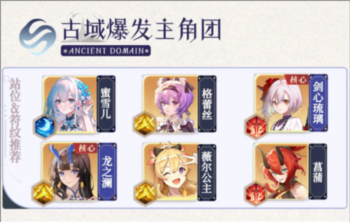 命运圣契国际版(图4)