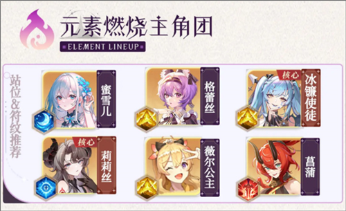 命运圣契国际版(图2)