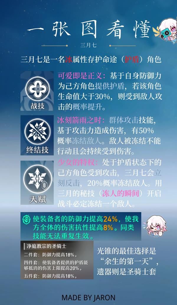 崩坏星穹铁道三月七人物技能如何