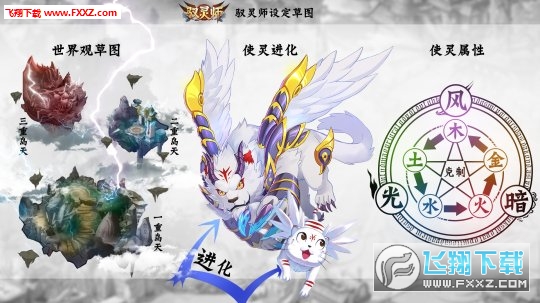 驭灵师(图4)