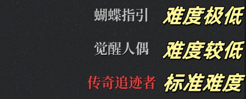 《匹诺曹的谎言》DLC进入方法分享
