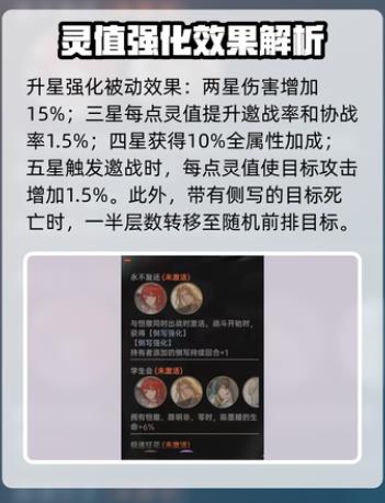 龙族卡塞尔之门陈墨瞳如何
