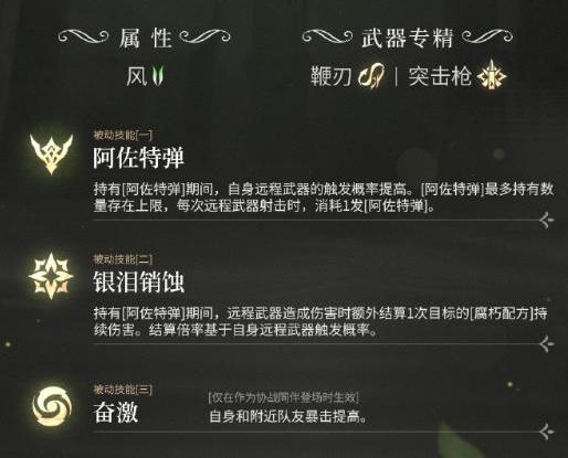 二重螺旋达芙涅角色怎么样